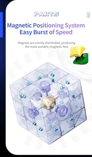 Moyu Super RS3M Magnetic Cube, Stickerless Adjustable Elasticity Magnetic Budget Cube, MFJS CubingClassroom Professional Cube Smooth & Fast - Image 2