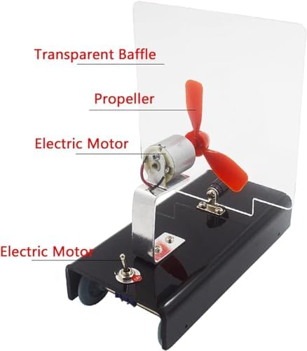 Action-Reaction Force Wind-Powered Cart - Reaction Propeller Air Propulsion Physics Experiment Kit for Science Labs - Image 2