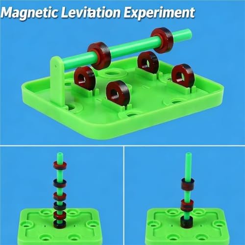 Magnetic Field Lines Demonstration Board, Electromagnetic Experiment - Image 2