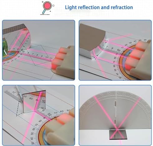 Optical Kit, Optical Box with Optical Bench Optical Box Physical Optics Set DIY Projects Physics Set Optical Concave Convex Lens Prism Set Optical Bench - Image 4