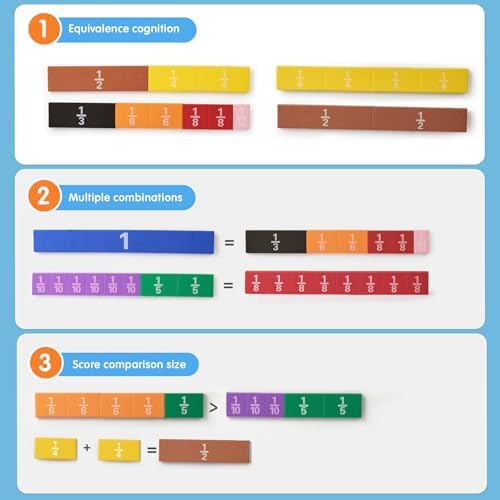 TOMMYHOME Magnetic Fraction Tiles for Kid's Maths Toys.Standing Teaching aids for Primary.Help Kids Learn Fractions (Rectangular) - Image 4
