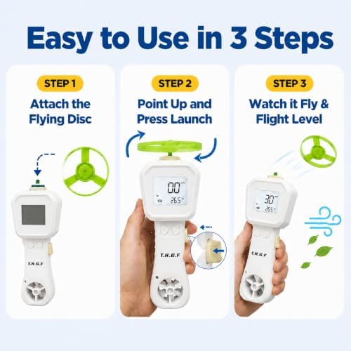 Wind Speed Anemometer, Handheld Digital Wind Speed Meter Toy for Kids - Image 6