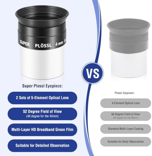 Astromania 1.25" 4mm Super Ploessl Eyepiece - The Most Inexpensive Way of Getting A Sharp Image - Image 5