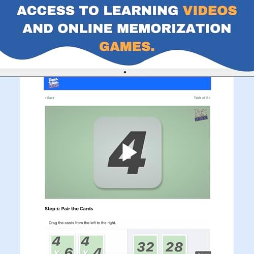 Multiplication Flash Cards with Tricks for Kids - Times Tables Hacks: A Fun and Easy Way to Learn Multiplication - Image 6