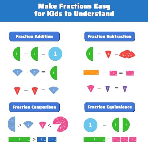 Magnetic Fraction Playbook 164 Pcs Tiles Circles Manipulatives Toy for Kids - Image 3