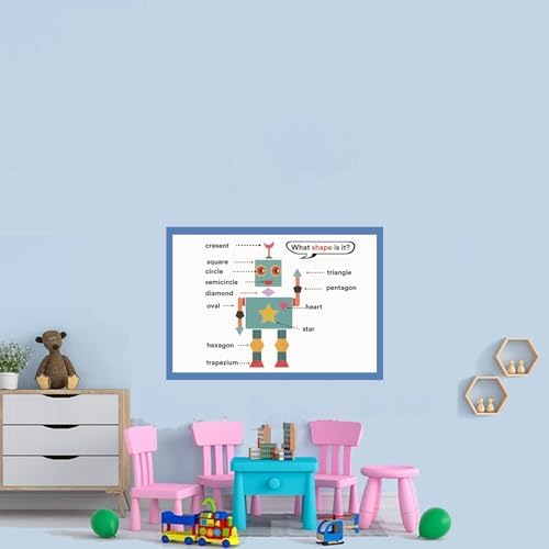 SANTSUN Classroom Shape Mind Mapping| Educational Posters for Kids | English Teaching Aid Tool| Handy Wall English Robot Shape Charts Reference for Students| Great for School Classroom Décor(17x24in) by SANTSUN