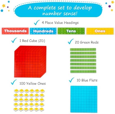 Simply magic 131+4 PCS Jumbo Colorful Magnetic Base Ten Blocks for Math - Image 3