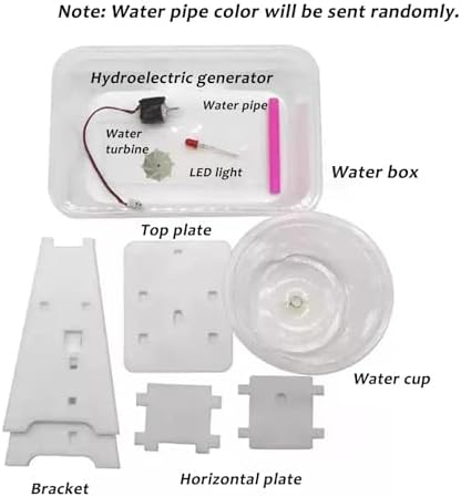 DIY Hydroelectric Power Generator Kit - Water Turbine Science Experiment Set for Students, Educational Hydraulic Energy Model for Home & Classroom Learning ﻿ - Image 2