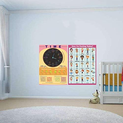 SANTSUN Set of How I'm Feeling Today? & Telling Time Posters for Toddler and Kid.Perfect Educational Tool and Classroom Decorations for Classroom, Homeschool,Teachers and Parents(17x24in) - Image 4