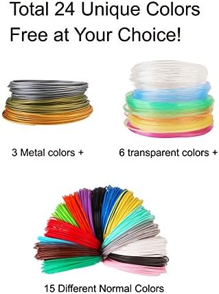3D Pen 3D Printer Filament, 24 Colors 1.75mm PLA Filament Pack, High-Precision Diameter Filament, Each Color 10 Feet, Total 240 Feet Lengths by Mika3d - Image 3