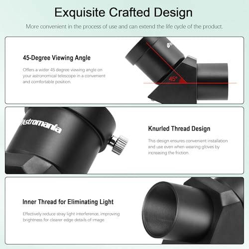 Astromania 1.25" 6mm Plossl Telescope Eyepiece - Bundle with - 1.25" 45-Degree Diagonal Prism - Image 2