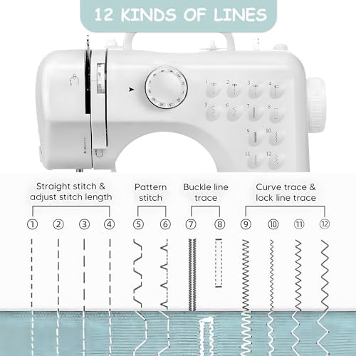 Flying Banana Mini Sewing Machine for Beginners, Portable Mending Machine - Image 4