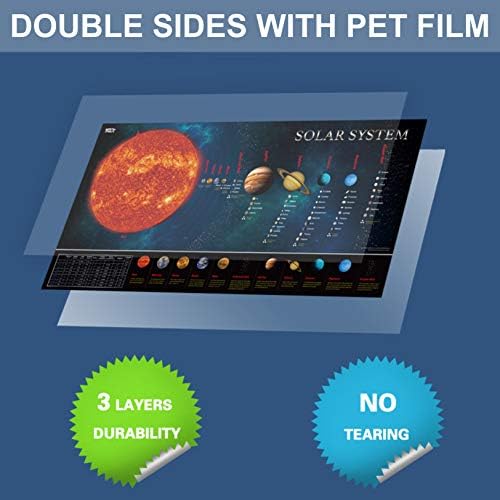 SpriteGru Solar System Educational Teaching Poster Chart.Perfect for Toddlers and Kids. (Expanded Edition 30” X 15”) - Image 3