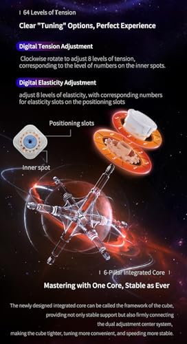 Bukefuno MoYu WeiLong WRM V10 Magnetic 3x3 Speed Cube Stickerless 2024 - Image 5