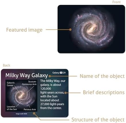 CARDDIA | Astronomical Objects STEM Educational Flashcards (Including Solar System Planets, Minor Planets, Satellites, Galaxies, Clusters, Nebulae...) - Image 4