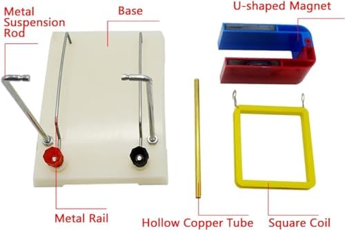 Ampere Force Demonstrator with Copper Guide Rail & Square Coil, Physics Experiment Instrument for Magnetic Field-Current Interaction & Left-Hand Rule Research - Image 2