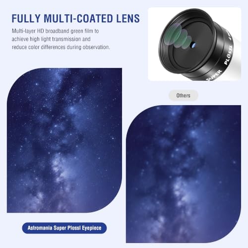 Astromania 1.25" 4mm Super Ploessl Eyepiece - The Most Inexpensive Way of Getting A Sharp Image - Image 3