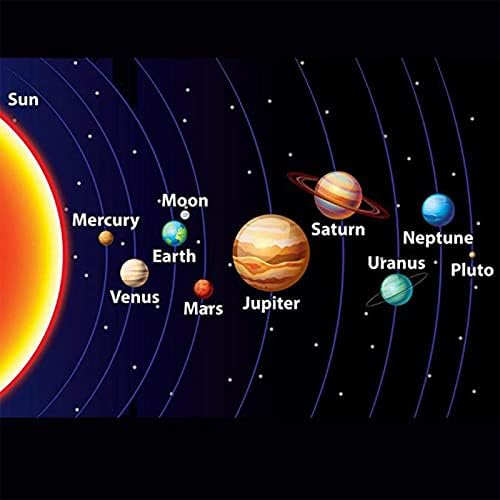 SUNNYCLUE 1 Box 310Pcs DIY Multilayer Solar System Bracelet Making Kit Natural Gemstone Universe Galaxy Nine Guardian Planets Necklace Beading Christmas Bracelet Jewelry Making Starter Craft Supplies - Image 6
