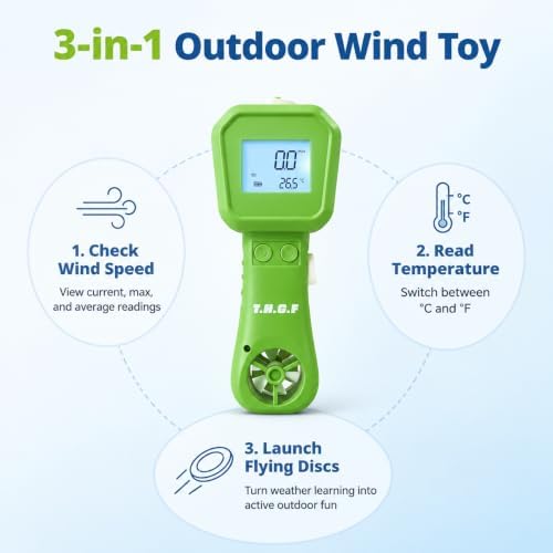 Wind Speed Anemometer, Handheld Digital Wind Speed Meter Toy for Kids - Image 3
