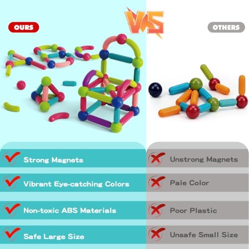 Magnetic Building Sticks Montessori Toy Starter Set, Magnetic Stick & Balls STEM Learning Toys for Kids, Montessori Magnet Set for 3 Year Old Preschool Toy, Construction Kit Sensory Toys Birthday Gift - Image 4