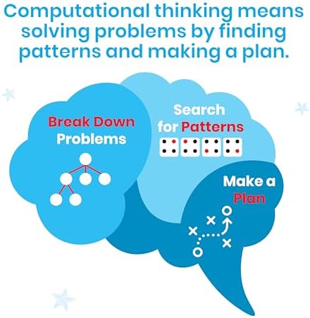 hand2mind Coding & Robotics Intermediate Task Cards, Coding for Kids 8-12, Computer Programming & Technology Toys for Kids, STEM Projects, STEM Activities for Classroom, Science Classroom Supplies - Image 6