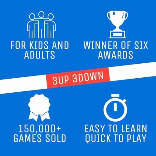Ok2Win 3UP 3DOWN Card Game - Fast-Paced Easy-to-Learn Family Fun for Ages 7+ - Image 4