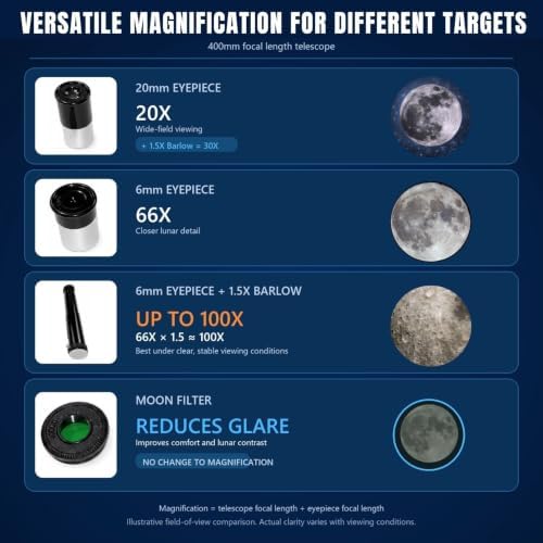 Telescope for Kids 8-12, 100x Magnification Beginner Kids Telescope - Image 5