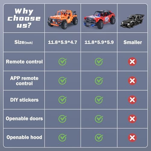 VERTOY STEM Building Car Toys for Kids Boys - Remote & APP Control Block Set, Birthday Gifts for Age 8-12 13+ Year Old, Bigger Orange Model(740+ pcs) - Image 3