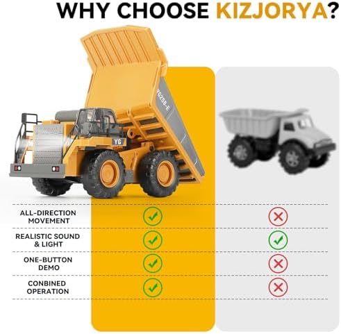 KIZJORYA Remote Control Dump Truck, RC Construction Vehicle for Kids with 9 Channel Metal Bed Light Sound & Rechargeable Battery, Electric Transport Garbage Truck Toy for Toddlers Boys Girls Age 6+ - Image 3