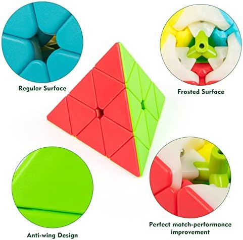 Stickerless Pyraminx Speed Cube with Stand & Guide for Kids & Adults - Image 7