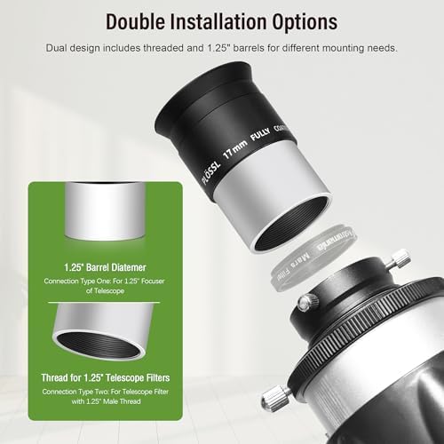 Astromania Telescope Eyepiece 1.25 Inch Plossl Eyepiece Telescope Lens 17mm - Image 5