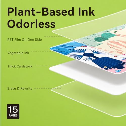 Reusable Dinosaur Coloring Book for Kids - 30 Pages Magic Water Drawing Book, erasable Activity Pad with Markers, Travel Toys for Airplane Road Trip Games, Preschool Learning Gifts - Image 4