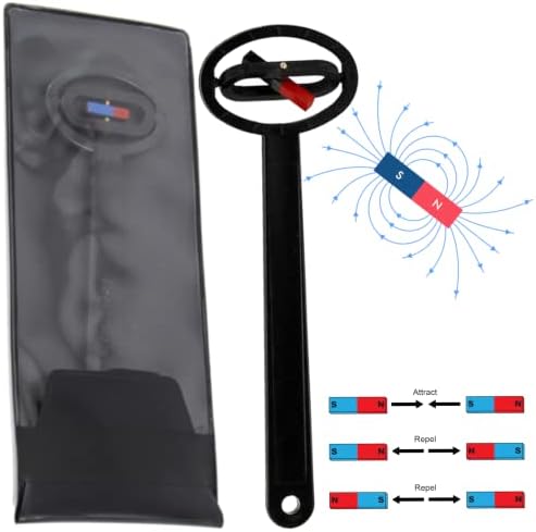 CMS Magnetics - Magnetic Pole Detector, a Handy Polarity Identifier to Determine Magnet's North or South Poles, Great for School Teachers, Science Projects, and Metal Detector by CMSMagnetics