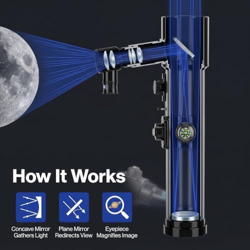 Telescope for Kids 8-12 – Professional Astronomical Telescope with 20X/30X/40X Zoom, Portable Tripod & Easy Setup, Ideal Kids Telescope for Stargazing, Moon Viewing & Landscape Observation - Image 2