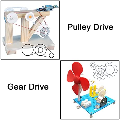 EUDAX 6 Set Mini Generator Motors 3V-12V DC Motor Electric Motor with Propellers Fan Leaf for DIY Electronic Toys Wind Turbine Hand Cranked Power Model School Project Educational Physics Experiment - Image 4