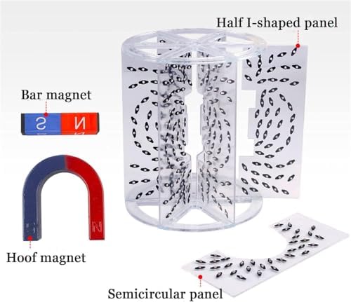 3D Magnetic Field Line Demonstrator,Physics Experimental Equipment - Image 2