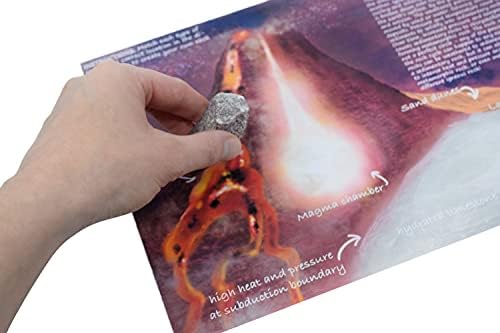 EISCO Rock Cycle Kit - 12 Pieces - Metamorphic, Igneous & Sedimentary Rocks - 1" Specimens - Geology Activity for Ages 8+ - Image 4