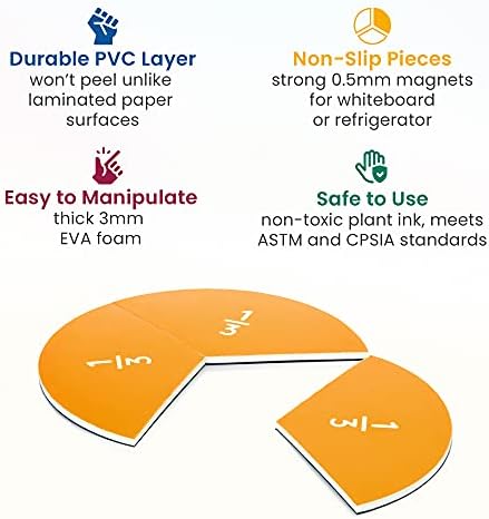 Oyster&Pop Magnetic Fraction Tiles & Circles - Large Manipulatives Set - Image 4