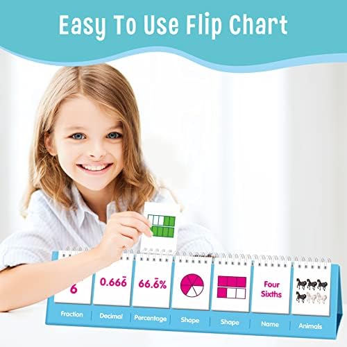 Fraction Flip Chart, 161 Double Sided Cards Freestanding Flip Chat with Fraction/Decimal/Percentage/Shape/Name/Animals, All Fractions from 1-10, Educational Math Learning Tool for School Supplies - Image 4
