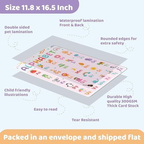Jackinthebox Preschool Posters for Kids, Educational Classroom Wall Decor - Image 2