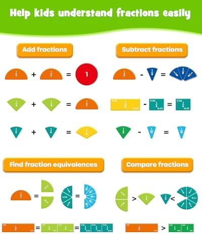 Large Magnetic Fraction Playbook, Montessori Fraction Manipulatives, 10.2in - Image 6