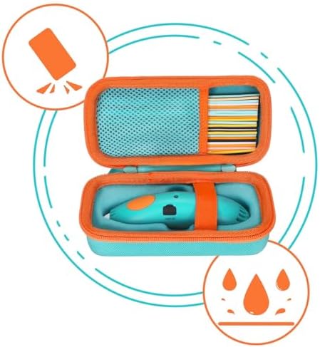 Aenllosi Storage Case for 3Doodler Start+Essentials, Green+Orange Zipper - Image 4