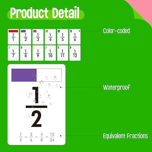 68 Fraction Flashcards - Funny Math Game Cards for All Fractions 1-12, Compare and Simplify, Educational Learning Tool for School Supplies - Image 3