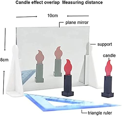 Optical Experiment Kit, Physics Science Lab Optical Experiment Learning Starter Kit, Optics Light Physical Tools for Kids Junior Senior High School Students - Image 3