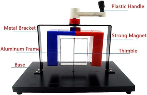 Working Principle of Electric Motor Electromagnetic Induction Demonstrator Physics Experiment Equipment Rotating Magnetic Field Principle Demonstration - Image 3