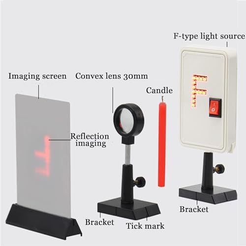 Optical Bench Accessories Optical Equipment Convex Lens Imaging White Light Screen Measuring Focal Length - Image 2