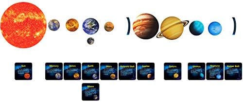 Giant Magnetic Solar System with 12 Individual Briefing Magnets.Perfect for Toddlers and Kids. (24 PCS) - Image 3