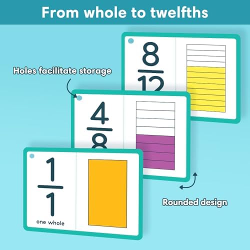 Lachilly Fraction Number Flash Cards - Graphically Illustrated Simplification Math Flashcards for Elementary School - from Whole Number to Twelfths for Ages 8+, 35 Cards - Image 4