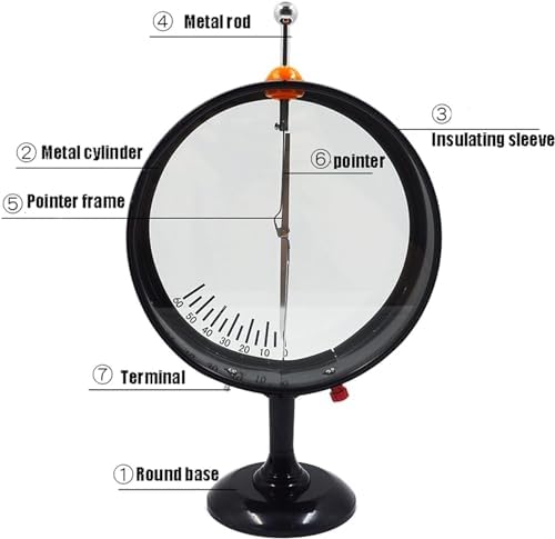 Electrostatic Meter Calibration Kit with Faraday's Cylinder - Pointer Type Electroscope Teaching Model for Physical Experiment, Ideal for - Image 5