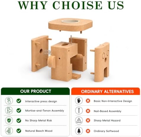 Candy Dispenser Woodworking Kit for Kids, STEM wood building kit Ages 6+ - Image 6